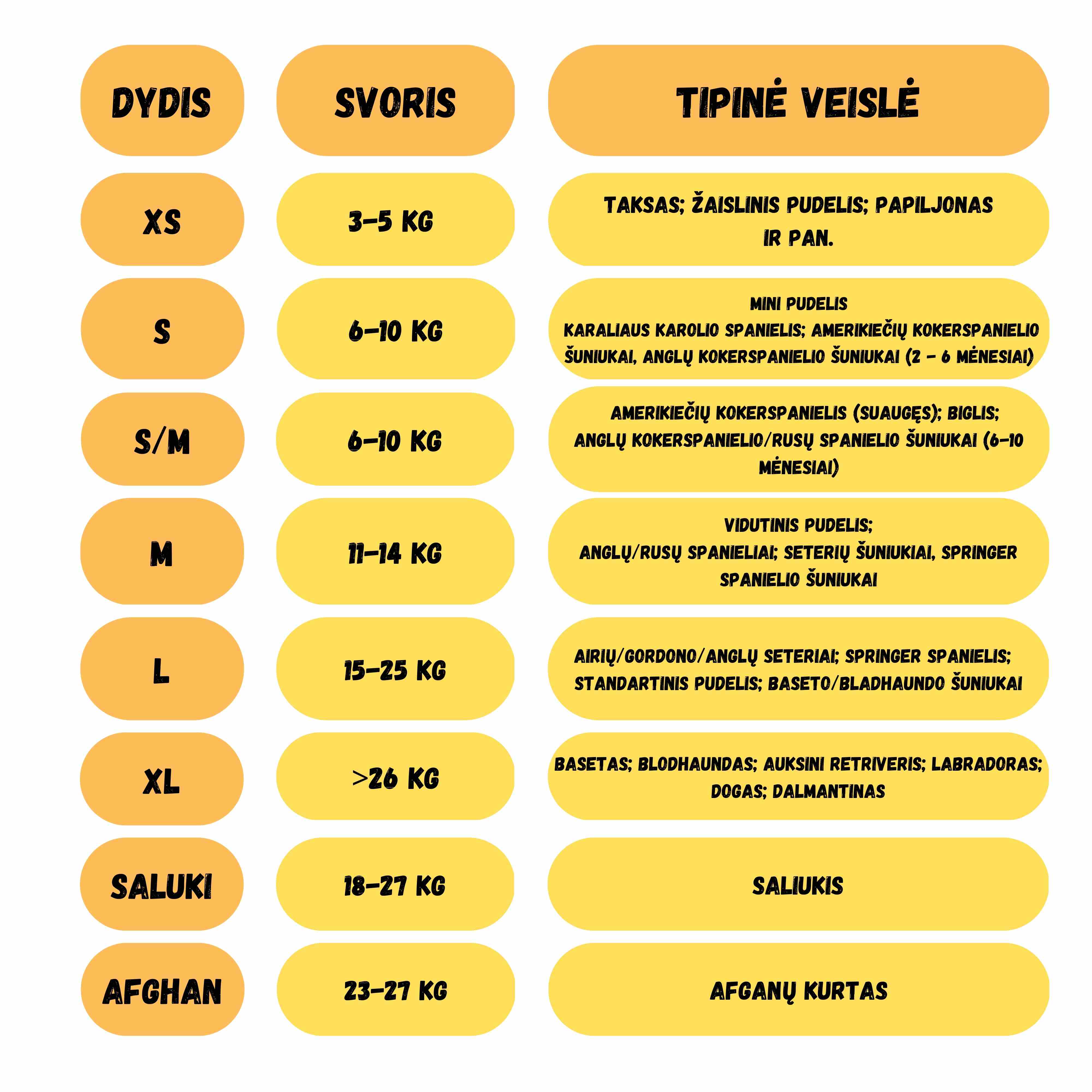 snood size guide/snoodų šunims dydžių lentelė distinguish me